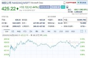 马斯克“从政”未满月，特斯拉市值已蒸发1.65万亿元，在美国欧洲都卖不动了