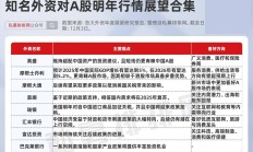 外资展望2025年：超配中国资产