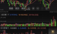 重罚操纵股价算“总额”也不为过