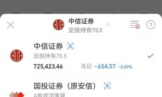 公募REITs打新受热捧，二级市场出现震荡回调
