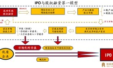 李家超：推动内地大型企业赴港上市，争取短期内实现更多标志性IPO