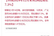 兴业金租2024年实现营收35.05亿元 净利25.55亿元