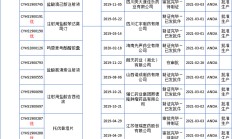 艾美无血清狂苗获受理上市注册，迭代大单品驱动业绩增长