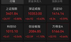 尾盘最后3分钟，是谁“拦着”沪指站上3400点？