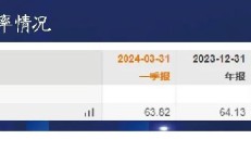 瀚蓝环境私有化粤丰环保面临多重质疑 公司回应
