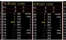 上期所修订《上期综合业务平台保税标准仓单交易业务规定（试行）》