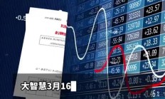 券商密集接受机构投资者调研 是否有并购重组计划成焦点