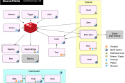 OpenAI大动作为IPO铺路；普京提出俄乌冲突停火条件；凯特王妃将半年来首次公开露面；马克龙提前大选吓崩欧洲股市；特朗普称若当选将把企业税率降至20%|一周事件