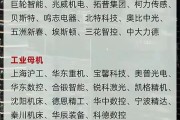 激发创新动能 培育新质生产力 透视中概科技股价值重估新机遇