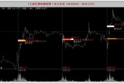 相中河南众晟 北方长龙跨界并购