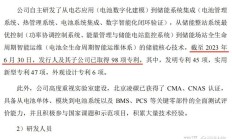 携三疑点上会 毓恬冠佳IPO迎考