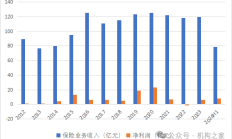 巨轮智能回复年报问询函 详细解释内部控制、业绩波动等问题