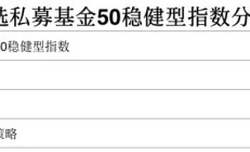私募新规满月，机构都如何应对“消失的净值”？调查结果来了