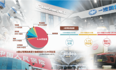 信托公司管理办法修订征求意见 全方位推动行业高质量发展