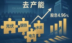 调整就是机会！超200亿资金借道ETF进场抄底，人工智能、证券保险被爆买，而火爆的电池竟被抛售