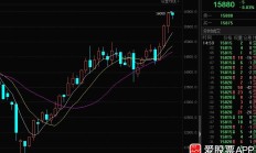 金浦钛业终止收购一字跌停 标的为实控人之女控制企业