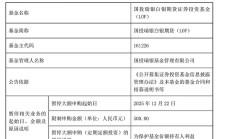 银价大涨，为什么这只白银LOF总是跑输业绩基准？
