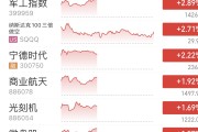 港股高开 恒生指数突破25000点创年内新高