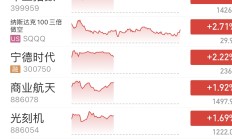 港股高开 恒生指数突破25000点创年内新高