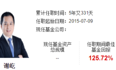 民生加银基金多位高管变更；基金公司掀“自购潮”