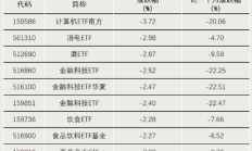 A股未来三年将迎万亿元保险增量资金