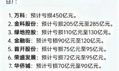 首份公募FOF2024年年报出炉，国信经典组合三个月扭亏为盈，管理人继续卖出持有份额