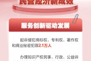 五大券商解读政府工作报告：财政政策力度加大，经济发展重质重量