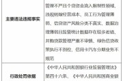 航天科工财务公司被罚70万元：因贷款“三查”不尽职等