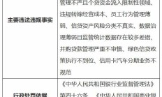航天科工财务公司被罚70万元：因贷款“三查”不尽职等