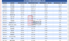 各有各的理由 多家上市公司回购延期