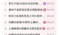 从2022“活”下来的新东方，2023终于“长”成东方甄选