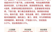 道生天合更新招股书：被问询后调整IPO募投项目 经营性现金流长期告负仍坚持分红