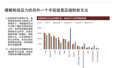 今年债市波动或成常态 固收投资拥抱多元资产