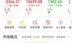 302132再度涨停，成交额A股第二！军工板块今天为什么能“空中加油”？