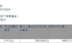 专访瑞尔集团董事长邹其芳：坚持长期主义翻越“爬坡期”