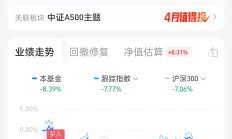 通信设备ETF涨超6%