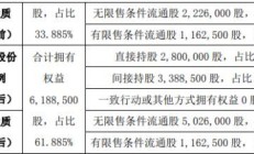 破发股江南奕帆股东宋益群计划减持 2021年上市即巅峰