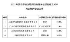 派林生物陷内控风波两任董事长遭警示 产能扩建阵痛致首季业绩双降