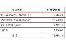 实控人陈小琴拟减持不超1296.79万股 神马电力股价连续两日下跌