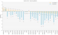 券商2月份ETF经纪成绩单揭晓 头部效应愈发显著