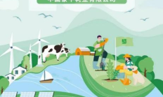 证监会：持之以恒抓好可持续发展信披工作