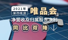 金元期货因对关联方识别和披露不到位被出具警示函 公司上半年营收净利双降