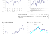 长江期货迎“新帅” 张帆将出任公司总裁