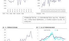 长江期货迎“新帅” 张帆将出任公司总裁