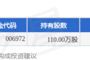 增收不增利 乐动机器人赴港递表