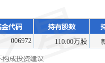 增收不增利 乐动机器人赴港递表