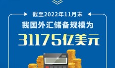 国家外汇管理局：截至2025年10月末我国外汇储备规模为33433亿美元