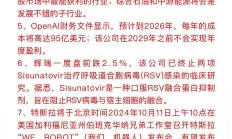 【美股盘前】三大期指走低，热门中概股普跌；美国司法部考虑分拆谷歌；美国锂矿商Arcadium Lithium盘前涨超31%，力拓将以67亿美元溢价收购