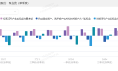宁波华翔前三季度净利润降超14% 年内高溢价收购引市场质疑
