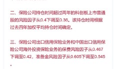扩投资、强研发、优并购 广东省A股公司多举措积蓄发展动能